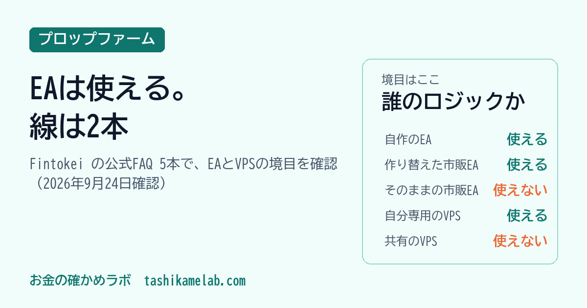 FintokeiでEAは使える？買ったEAとVPSの境目を公式で確認