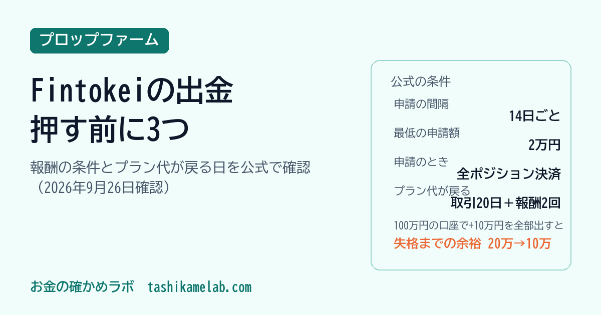 Fintokeiの出金はいつ?報酬の条件とプラン代が戻る日を公式で確認