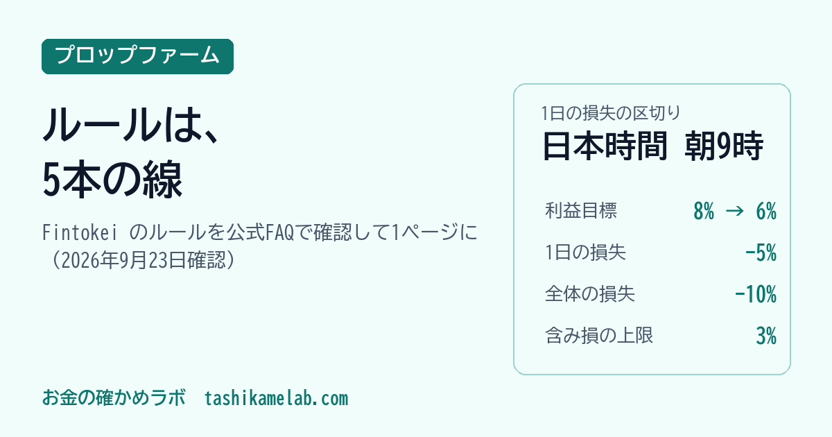 Fintokei のルール一覧