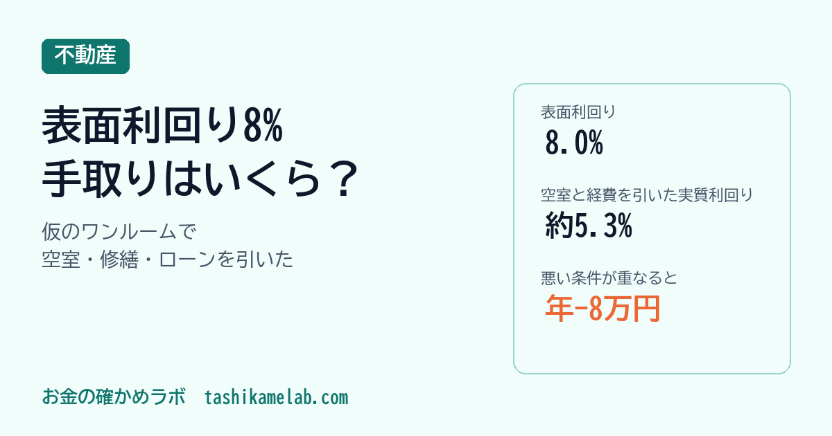 表面利回り8%と実質利回りの違いは？ワンルームで手残りを計算