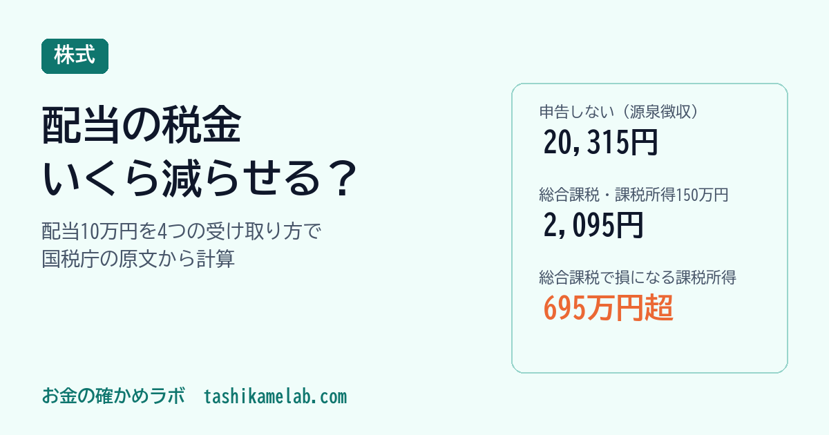 配当の税金20.315%は減らせる?受け取り方4つで手取りを計算