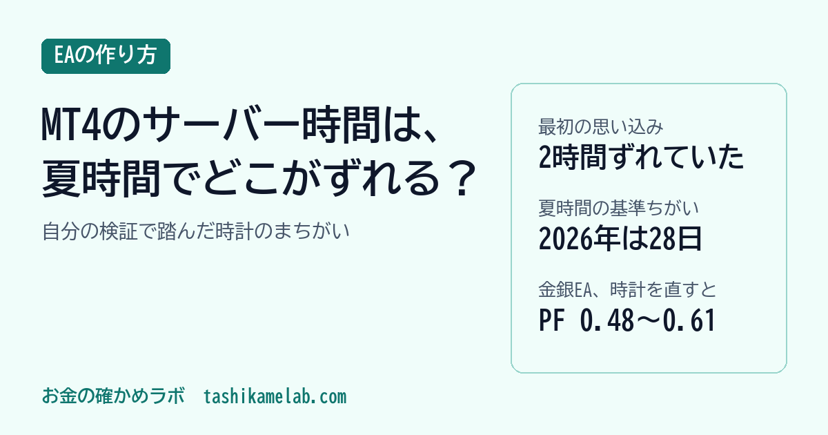 MT4のサーバー時間と日本時間のずれ、夏時間でEAは何を間違える？