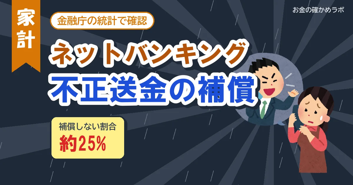 ネットバンキングの不正送金と補償