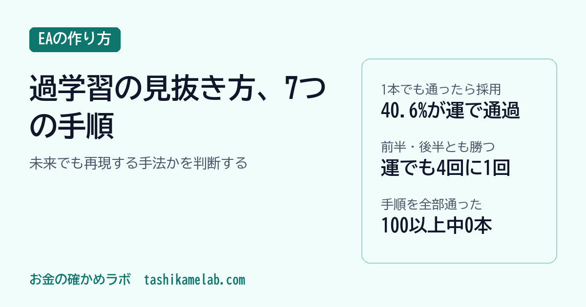 EAの過学習の見抜き方