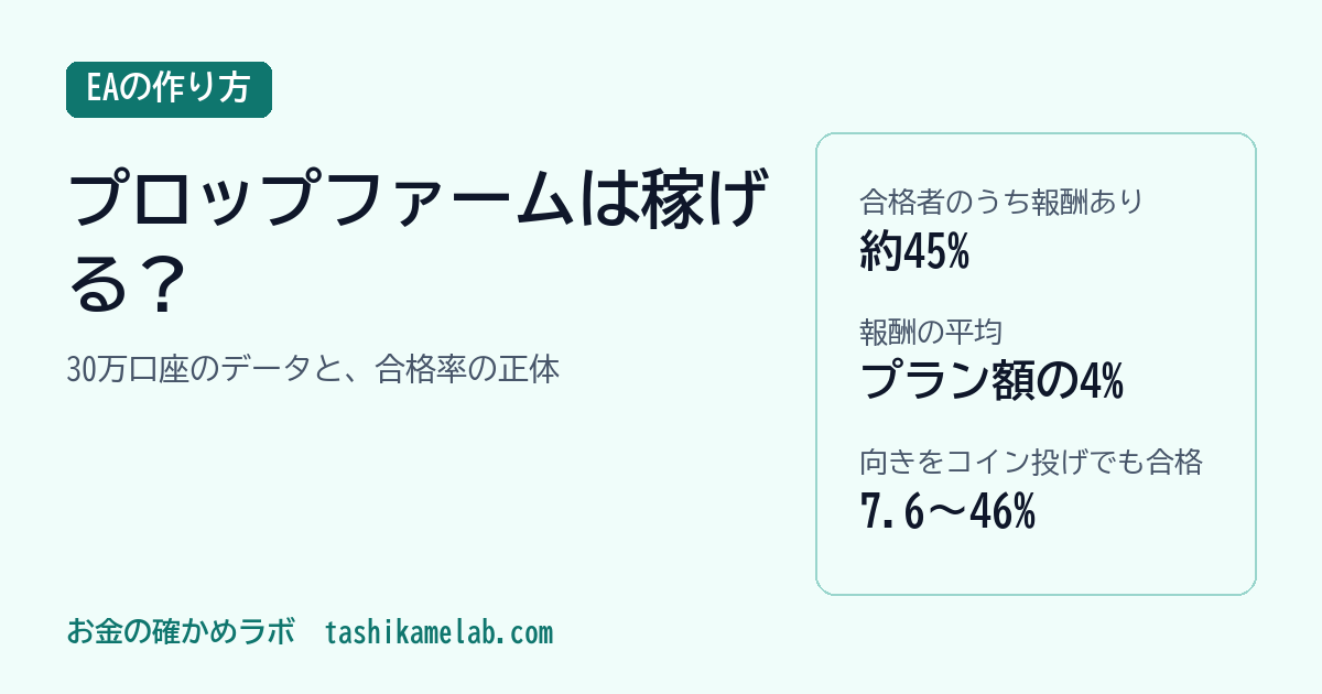 プロップファームは稼げる？30万口座のデータと合格率の正体
