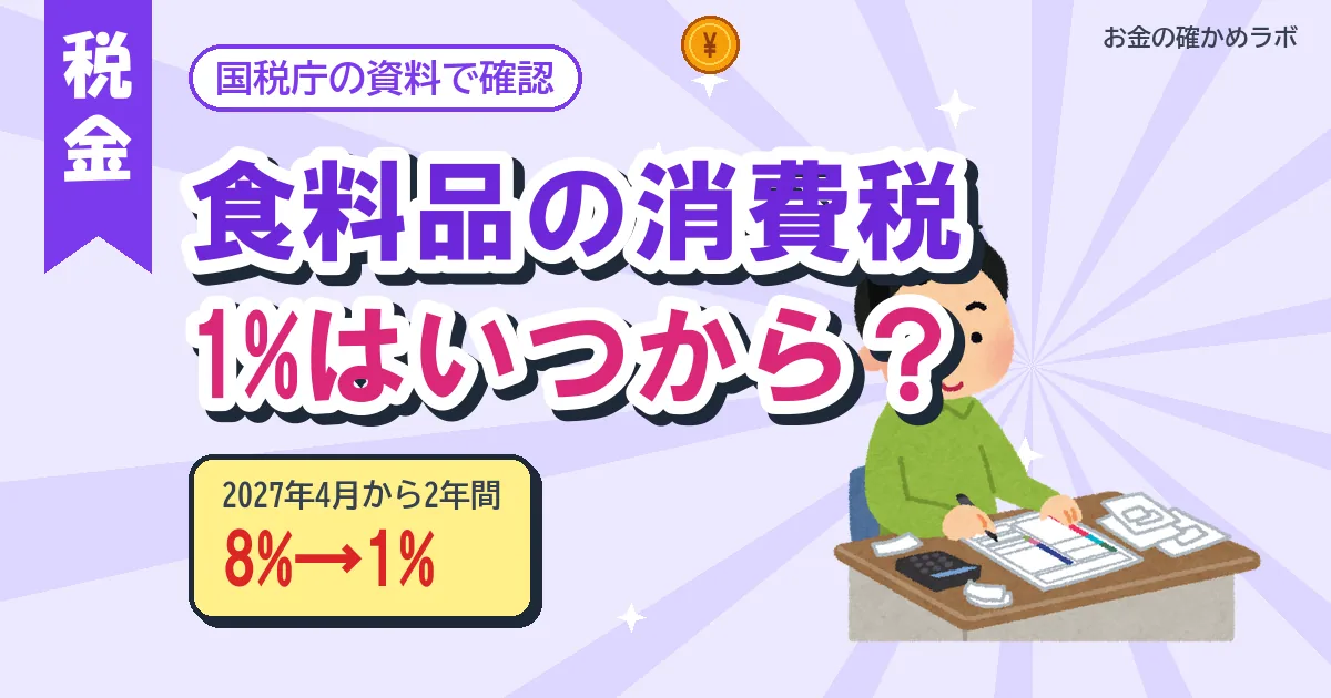 食料品の消費税1%はいつから