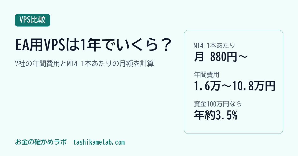 EA用VPSは1年でいくら?7社の年間費用とMT4 1本あたりの月額を計算