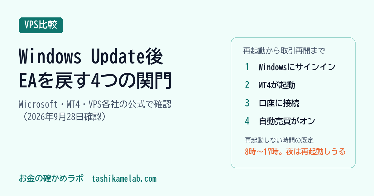 VPSのWindows UpdateでEAが止まる？再起動から戻す4つの設定